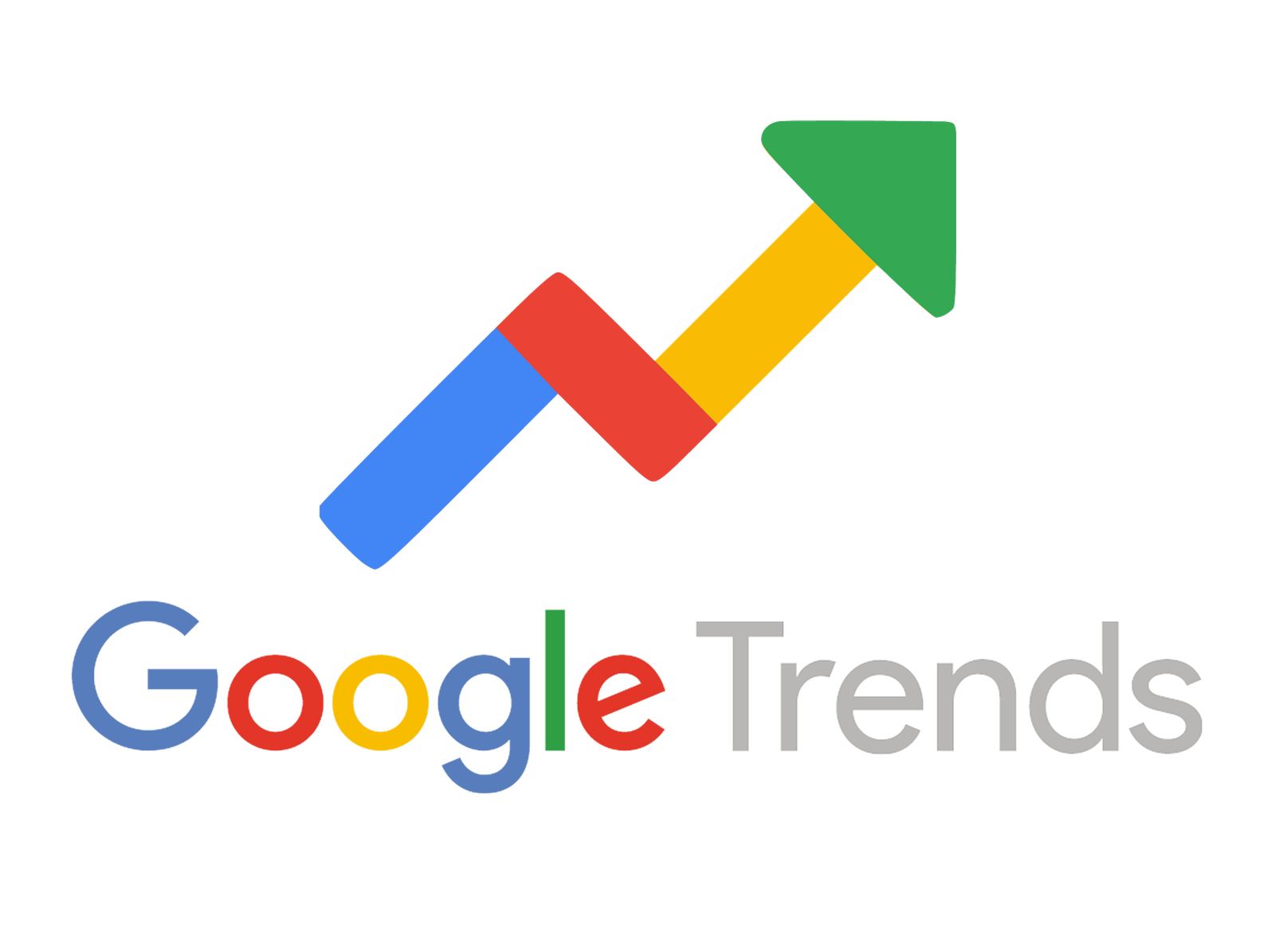 Google Trend